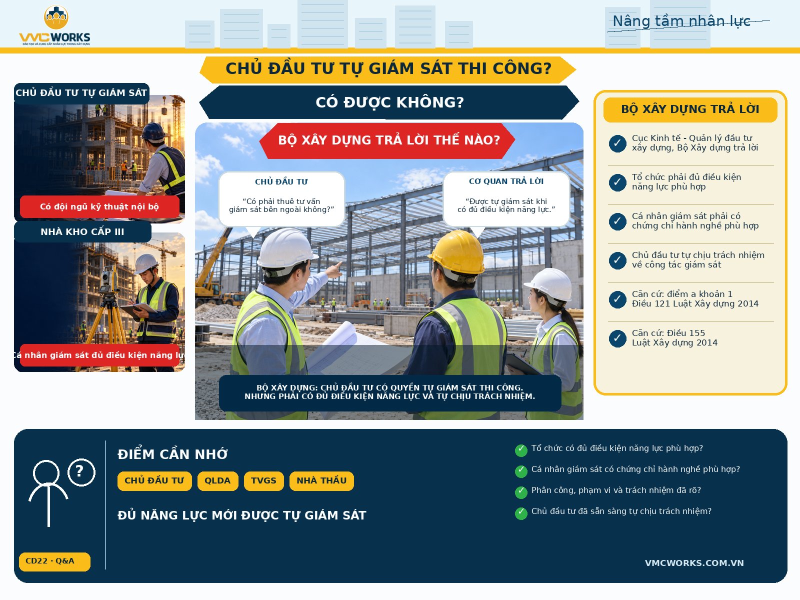 Chủ đầu tư có được tự giám sát thi công công trình không? Bộ Xây dựng trả lời