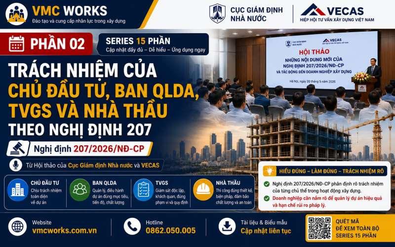 Cục Giám định Nhà nước và VECAS phân tích trách nhiệm của Chủ đầu tư, Ban QLDA, TVGS và Nhà thầu theo Nghị định 207