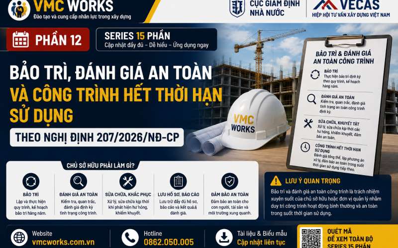 Quy định về bảo trì, đánh giá an toàn và công trình hết thời hạn sử dụng theo Nghị định 207/2026/NĐ-CP