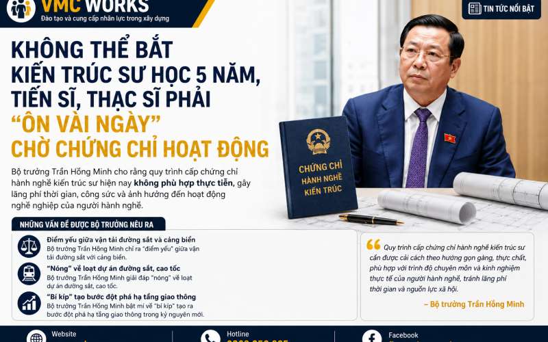 Đề xuất bỏ bắt buộc chứng chỉ hành nghề kiến trúc: Quản lý bằng năng lực thay vì thủ tục?