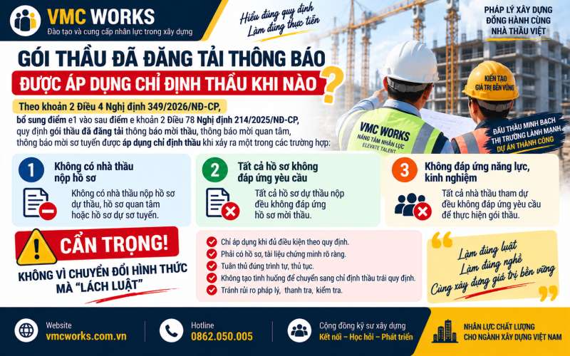 Nghị định 349/2026: Đấu thầu không thành có được chỉ định thầu ngay?