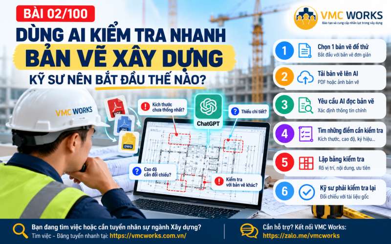 Bài 02/100 – Dùng AI kiểm tra nhanh bản vẽ xây dựng: Kỹ sư nên bắt đầu thế nào?