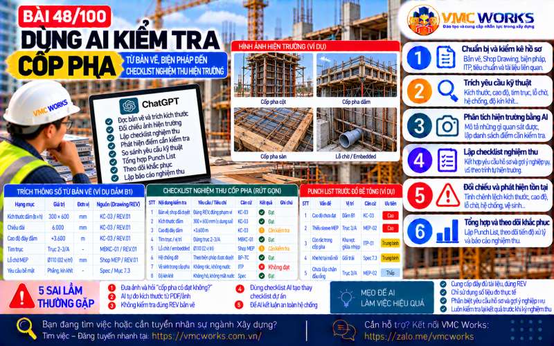 Bài 48/100 – Dùng AI kiểm tra cốp pha: Từ bản vẽ, biện pháp đến checklist nghiệm thu hiện trường