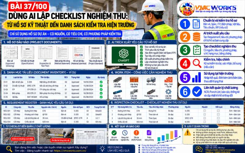 Bài 37/100 – Dùng AI lập checklist nghiệm thu: Từ hồ sơ kỹ thuật đến danh sách kiểm tra hiện trường