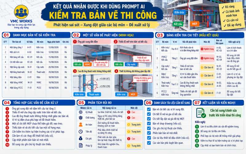 Bài 03 – Prompt AI kiểm tra bản vẽ thi công, phát hiện sai sót và xung đột